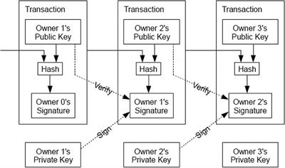 The DAO Controversy: The Case for a New Species of Corporate Governance?